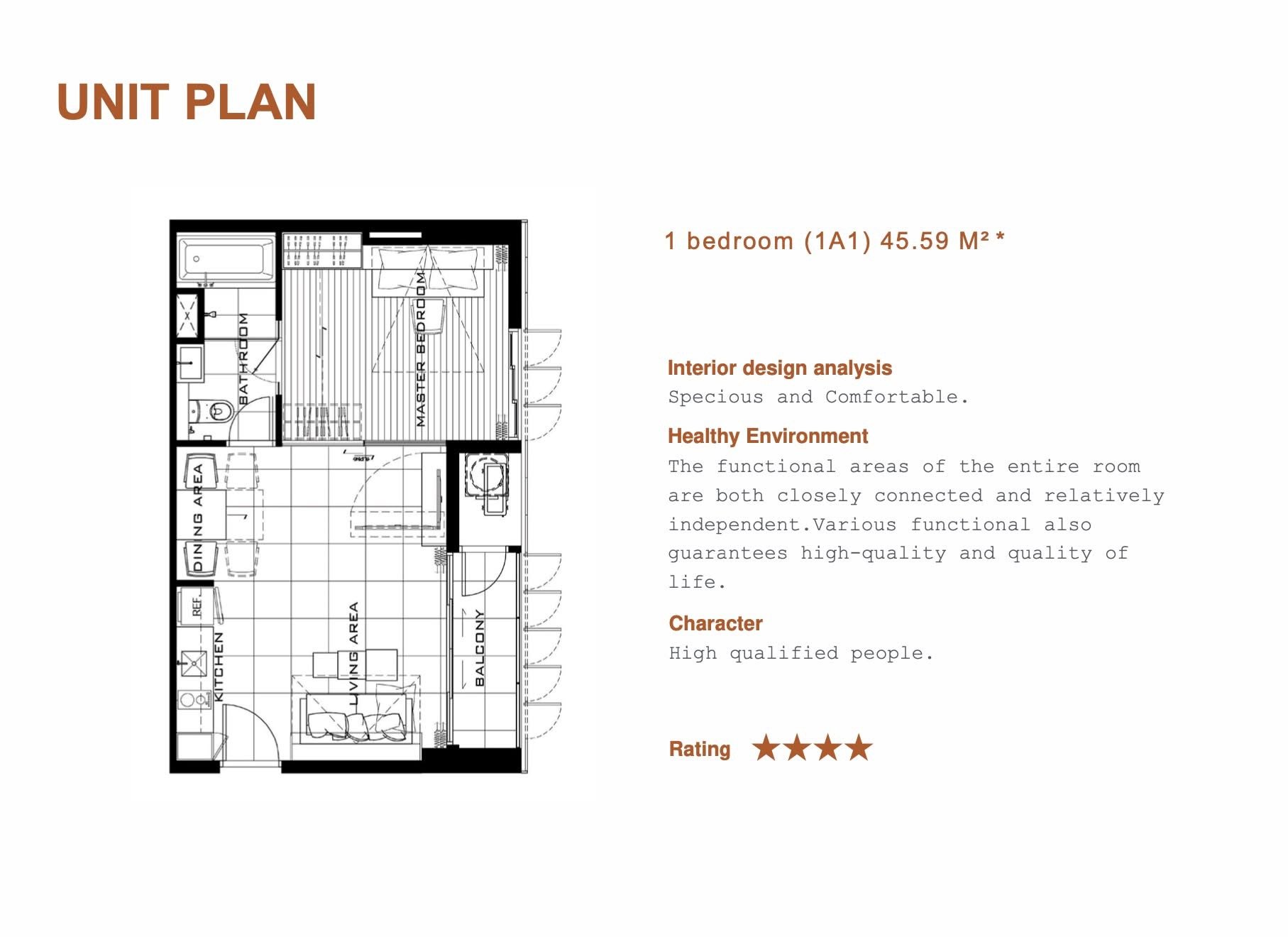 Circle Condominium รูปที่ 11